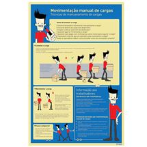 sinal-sensibilizacao-movimentacao-manual-de-c