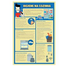 sinal-higiene-na-cozinha-pss56